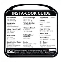 Removeable Insta Cook Lable