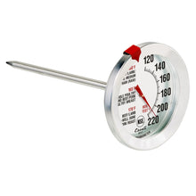 Meat Thermomoter