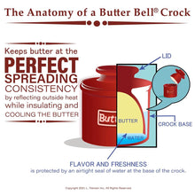 The Original Butter Bell® Crock- White Raised Floral