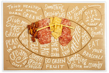 Charcuterie Cheat Sheet | Football