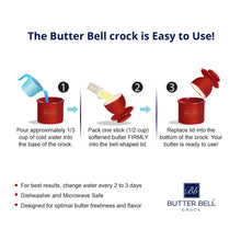 The Original Butter Bell® Crock - Cafe Royal Blue